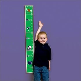 Baby Fanatic Growth Chart