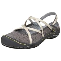 Buy J-41 ODYSSEY Jambu Women's Odyssey Sport Sandal