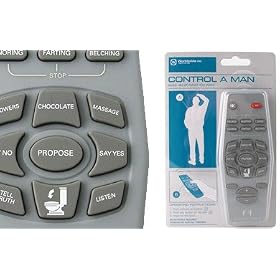 Control A Man Remote Control
