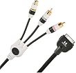 MONSTER AI ITV I-2M  ITV Link Analog Audio Cable for Apple TV