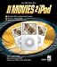 Software : 123 Copy Movies 2 Ipod