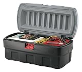 Rubbermaid 1192 48-Gallon ActionPacker Cargo Box