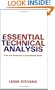 Essential Technical Analysis: Tools and Techniques to Spot Market Trends