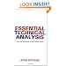 Essential Technical Analysis: Tools and Techniques to Spot Market Trends