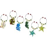 Return to product information