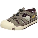 Keen Womens Coronado Sandal