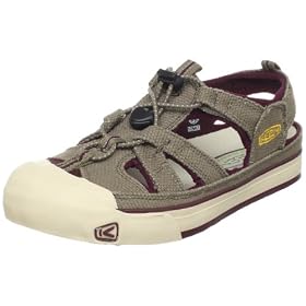 Keen Womens Coronado Sandal