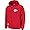 Red : Chiefs