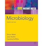 Microbiology