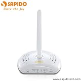 Sapido RB-1602 Wireless-N Pocket Router