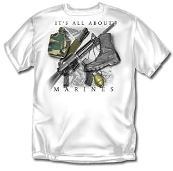 Its all about Marines