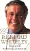 Search : Himoff!: The Memoirs of a TV Matinee Idle