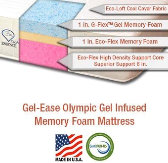 Olympic 8" King Size Gel Infused HD Memory Foam Mattress - 100% Made in USA - CertiPur Foam - 25-Year Warranty
