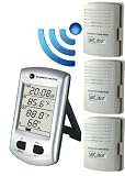 41vxiZ9NtnL. SL160  Ambient Weather WS 0101 COMBO KIT Wireless Thermo Hygrometer with Three Remote Sensors, Calibration
