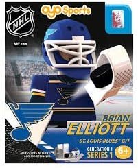 Brian Elliott OYO NHL St. Louis Blues G1 Series 1 Mini Figure Limited Edition
