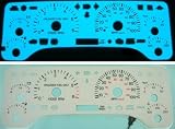 2-Color Glow Gauges