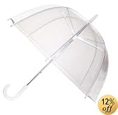 This item last updated: Nov 05, 2010