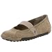 What's What Women's Dock N Load Casual Mary Jane Image