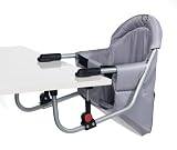 Eigenschaften Hauck 652022 / Hauck 652022 - Tischsitz Fix-Sit Deluxe grau