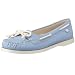 flip*flop Skipper waxed canvas 20432, Damen Klassische Halbschuhe