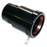 William-Optics 2