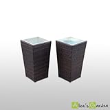 Détails sur le produit