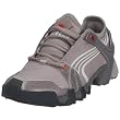 Puma Womens Complete...