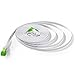 Hexagon Network - Ethernet Cable Cat6 Flat 25ft White, Network Cable Cat 6 Flat Slim Ethernet Patch Cable, Internet Cable With Snagless Green RJ45 Connectors - 25 Feet White