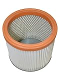HARK Vorfilter, Ersatzfilter für Aschesauger mit Motor