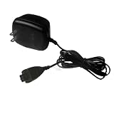 NEW CA-560 AC Power Adapter for Canon Powershot G1 G2 G3 G5 G6 & Pro 1