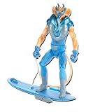Review Character Options  / 6