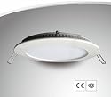LED Panele