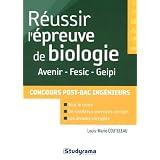 Détails sur le produit