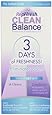 RepHresh Clean Balance Feminine Freshness Kit