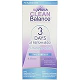 RepHresh Clean Balance Feminine Freshness Kit