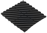 Neoprene Cushioning Pad 12 x 24 (Pack of 1)