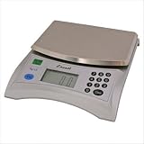 Pana Volume Measurement Scale