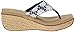 Volatile Women's Somerset Wedge Sandal