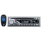 Digital Video Receiver