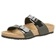 Birkenstock Sydney Birko-Flor Sandal