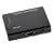 3 Port Smart HDMI Switch