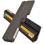 NEW Laptop/Notebook Battery for IBM 40y703 42t4620 ThinkPad R60 R60P R61 R61i T60 T60p T61 T61P