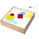 Return to product information