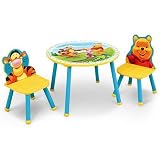 Winnie Pooh Round Table and Chair Set
