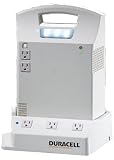 Duracell 852-1404 Standby Power Plug 400 Watt