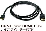 HDMI(オス)→mini HDMI(オス)変換ケーブル 1.8m