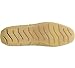 Floats Schooner Sand