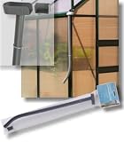 Review Gardman 08877 / Rainwater Kit