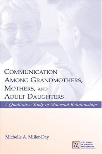 Mother's Day