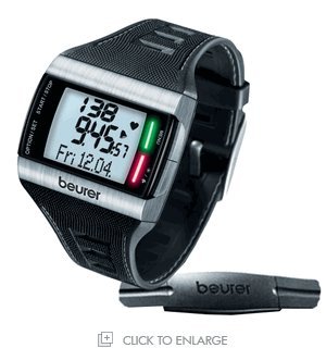 Beurer PM62 Heart Rate Monitor